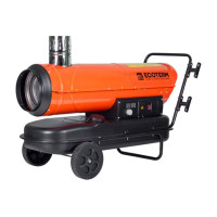 Тепловая дизельная пушка ECOTERM DHI-30W
